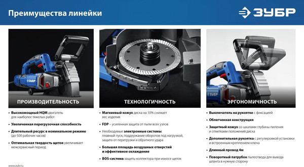 Изображение товара Штроборез Зубр ЗШ-П30-1600 ПСТК