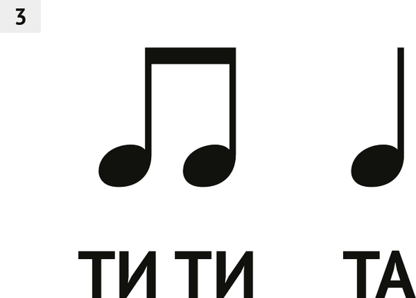 Изображение товара Наглядное пособие Аверсэв Музыка. 1-4 классы. Дидактические, мягкая обложка (Ковалив Валентин)