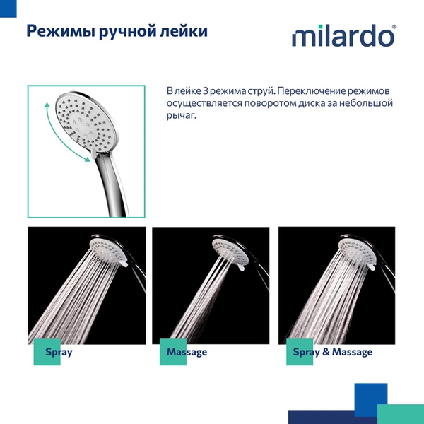 Изображение товара Душевой гарнитур Milardo Essential 3303F10M16