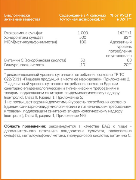 Изображение товара Пищевая добавка CYBERMASS Joint Support (60шт)