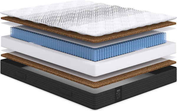 Изображение товара Матрас Сонум Gros Hard 200x200