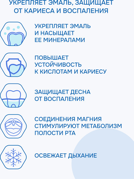 Изображение товара Ополаскиватель для полости рта R.O.C.S. Максимальная свежесть (400мл)
