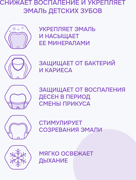 Изображение товара Ополаскиватель для полости рта R.O.C.S. Junior для детей и подростков (250мл)