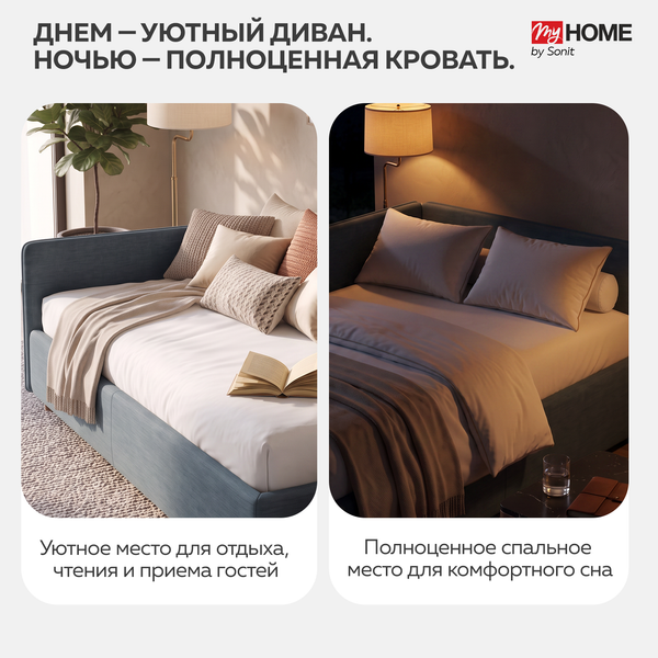 Изображение товара Кровать-тахта Sonit Nicole левый 90x200 шенилл Eclipse  (15 синий)