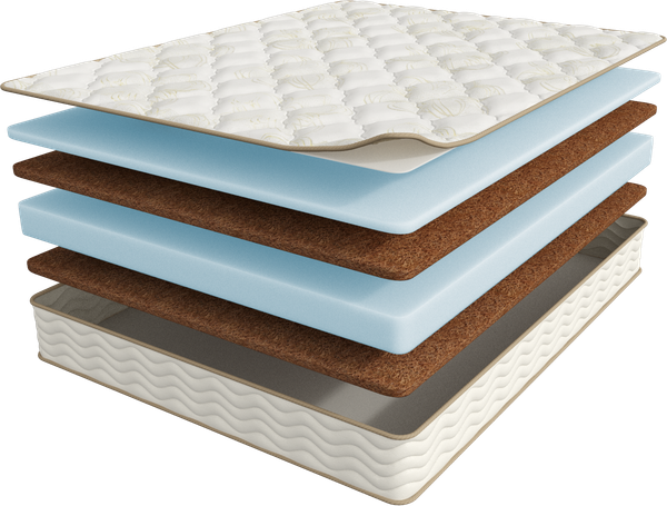 Изображение товара Матрас Askona Fitness Hard 90x200