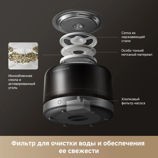 Изображение товара Поилка автоматическая для животных Trouver WF20 Pro (PWB10A)