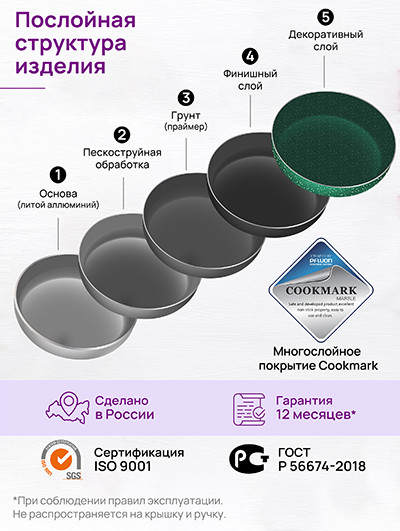 Изображение товара Сковорода Elan Gallery Гармония вкуса / 121165 (18см, изумруд)
