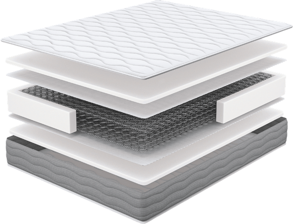 Изображение товара Матрас Natura Vera Limoni 180x200