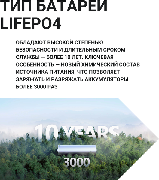 Изображение товара Портативная зарядная станция EcoFlow Delta 3