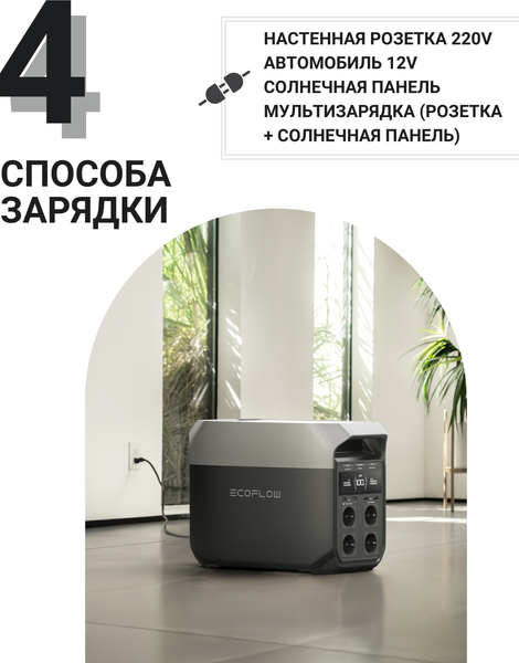 Изображение товара Портативная зарядная станция EcoFlow Delta 3