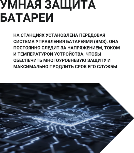 Изображение товара Портативная зарядная станция EcoFlow Delta 3