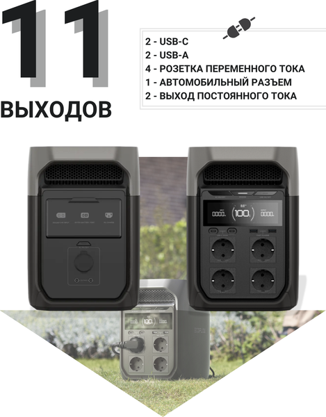 Изображение товара Портативная зарядная станция EcoFlow Delta 3