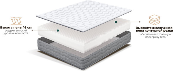 Изображение товара Матрас Natura Vera Arno 80x190