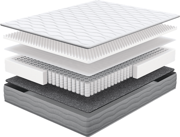 Изображение товара Матрас Natura Vera Nerola 120x190