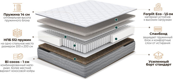 Изображение товара Матрас Natura Vera Rome 80x200