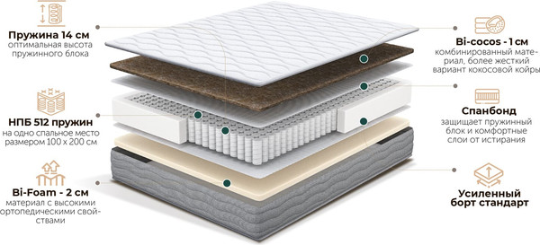 Изображение товара Матрас Natura Vera Rovigo 90x190