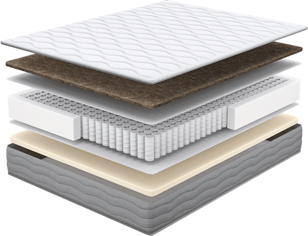 Изображение товара Матрас Natura Vera Rovigo 160x190