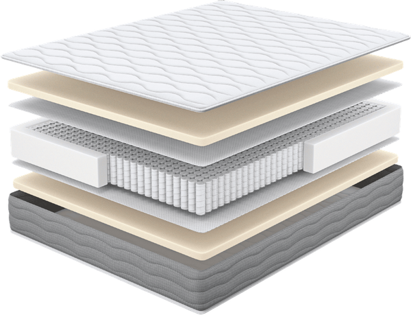 Изображение товара Матрас Natura Vera Mille 140x190