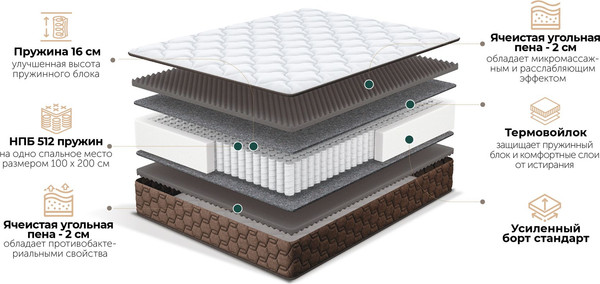 Изображение товара Матрас Natura Vera Cremona 80x190