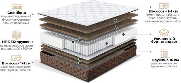 Изображение товара Матрас Natura Vera Turin 90x190