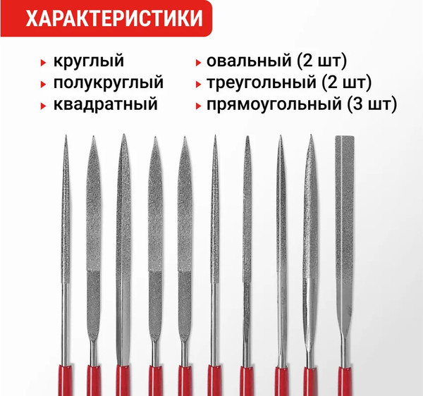 Изображение товара Набор надфилей Vira 822013