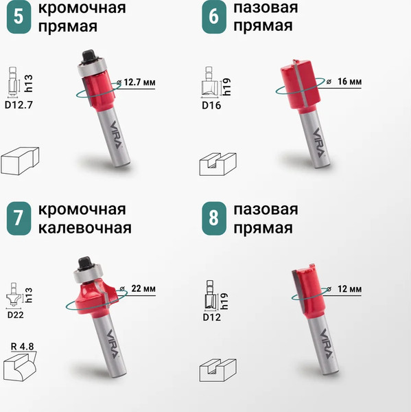 Изображение товара Набор фрез Vira 553394 (12шт)