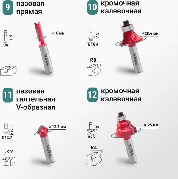 Изображение товара Набор фрез Vira 553394 (12шт)