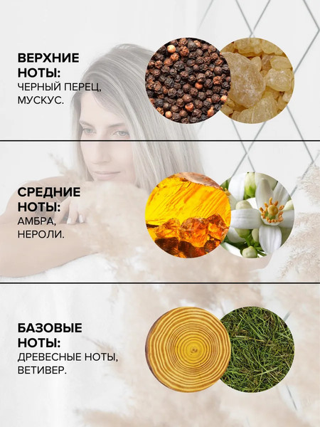 Изображение товара Крем для тела The Bunt Black Pepper для тела и рук (400мл)