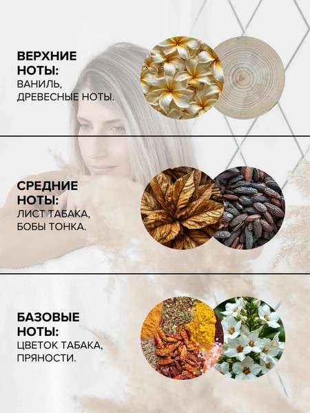 Изображение товара Крем для тела The Bunt Tobacco Vanille для тела и рук (400мл)