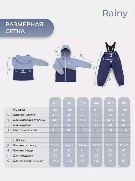 Изображение товара Комплект прогулочной детской одежды Rant Rainy / 163/7-98 (Sky Blue, р.98)