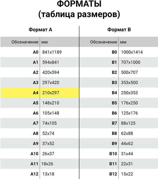 Изображение товара Набор цветной бумаги Пифагор 113542 (16цв)