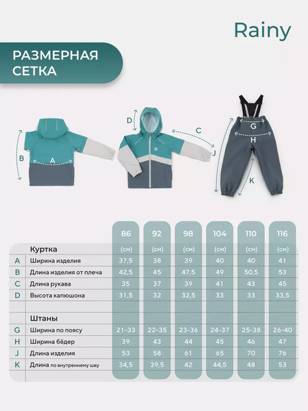 Изображение товара Комплект прогулочной детской одежды Rant Rainy / 163/6-98 (Gray Green, р.98)