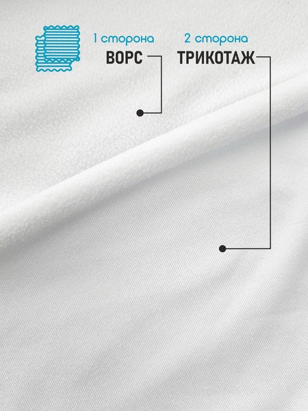 Изображение товара Ткань для творчества Sentex Флис односторонний 50x50 130г/м2 (белый)
