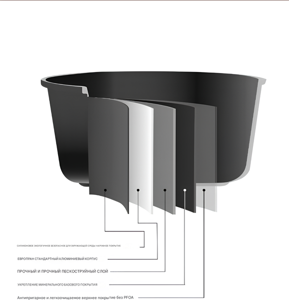 Изображение товара Набор кастрюль UCC LIFE UC1307