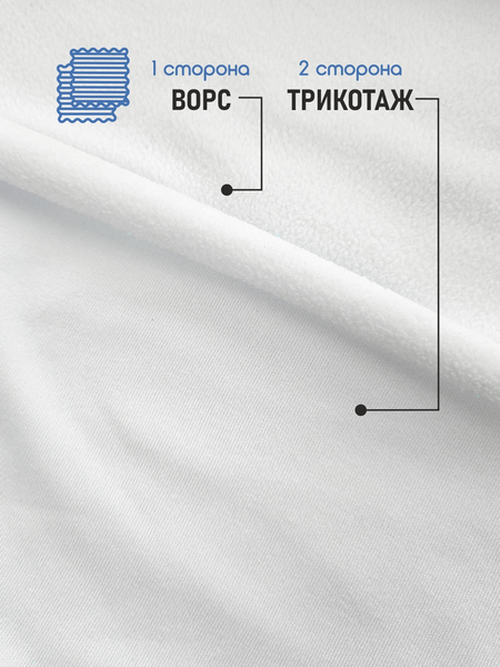 Изображение товара Ткань для творчества Sentex Флис односторонний 50x160 180г/м2 (белый)