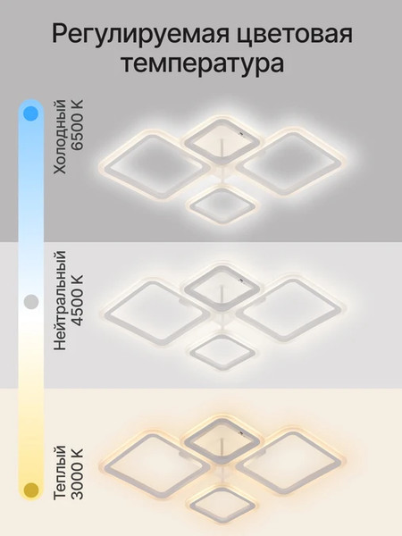 Изображение товара Люстра Home One Square 84W / 433119