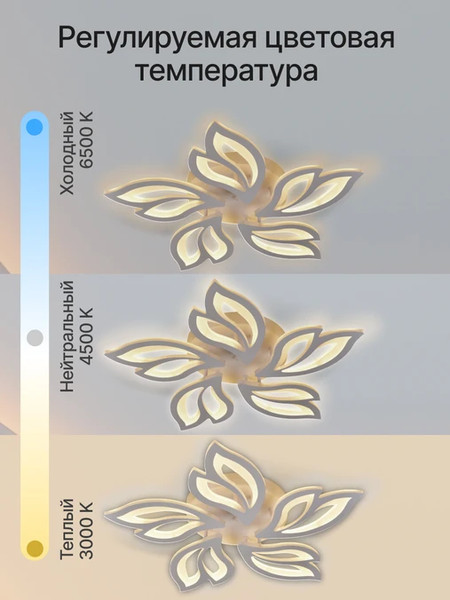 Изображение товара Люстра Home One Bloom 120W / 433115