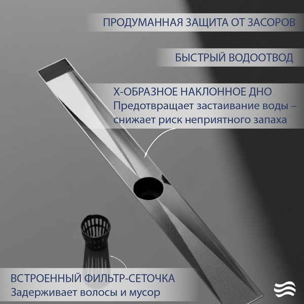 Изображение товара Трап для душа Lauter 2120691-KH 900x70 (хром)