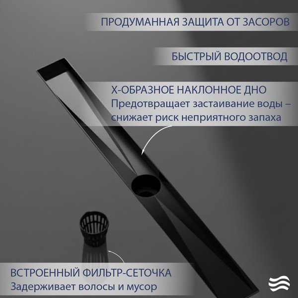 Изображение товара Трап для душа Lauter 2120672-LMB 700x70 (черный матовый)