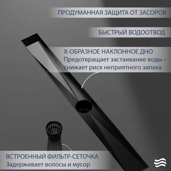 Изображение товара Трап для душа Lauter 2120692-LMB 900x70 (черный матовый)