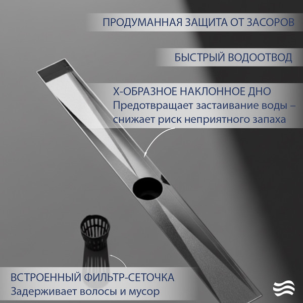 Изображение товара Трап для душа Lauter 2120611-LH 1000x70 (хром)