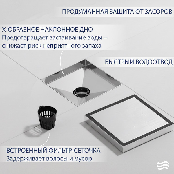 Изображение товара Трап для душа Lauter 214006-G1H 150x150 (хром)