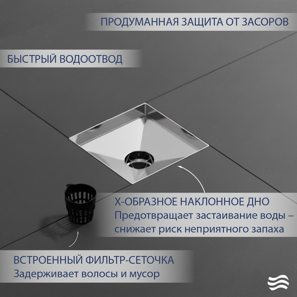 Изображение товара Трап для душа Lauter 2140061-L1H 150x150 (хром)