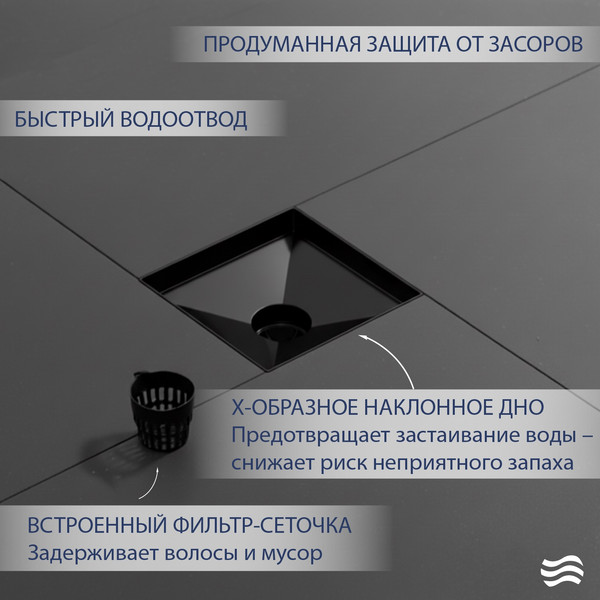 Изображение товара Трап для душа Lauter 2140062-L1MB 150x150 (черный матовый)