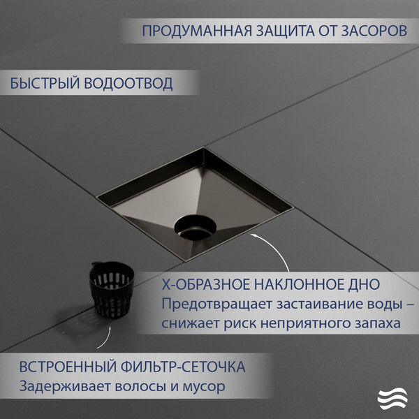 Изображение товара Трап для душа Lauter 2140065-L1GM 150x150 (оружейная сталь)