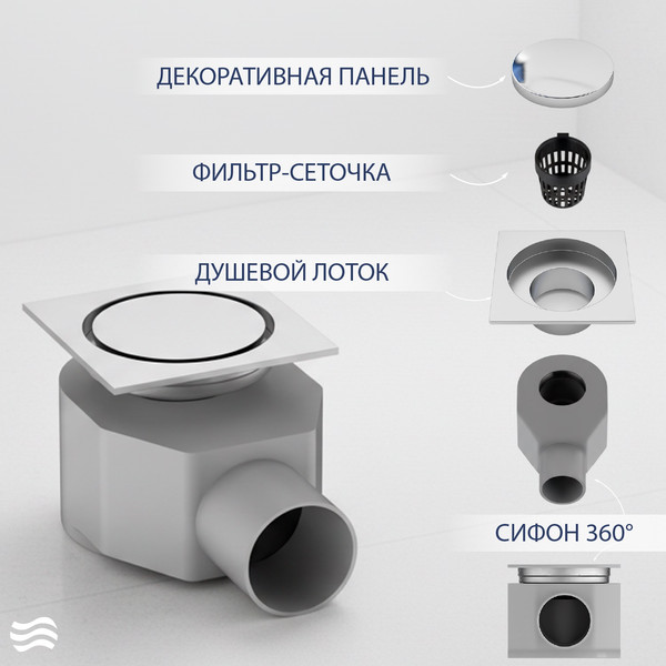 Изображение товара Трап для душа Lauter 21А40041H (хром)