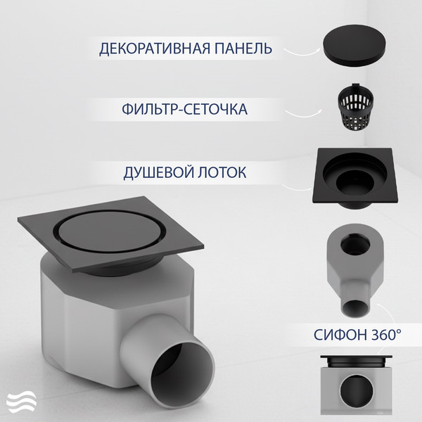 Изображение товара Трап для душа Lauter 21А40042MB (черный матовый)