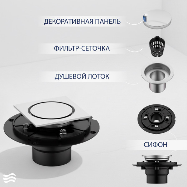 Изображение товара Трап для душа Lauter 21U40041H (хром)