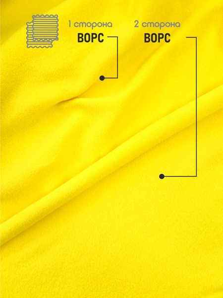 Изображение товара Ткань для творчества Sentex Флис двухсторонний 250x160 (желтый)