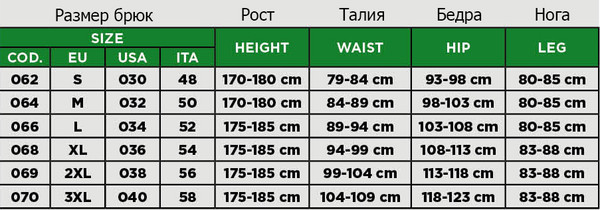 Изображение товара Мотодождевик Acerbis Line 0026144.318.068 (XL, черный/желтый)